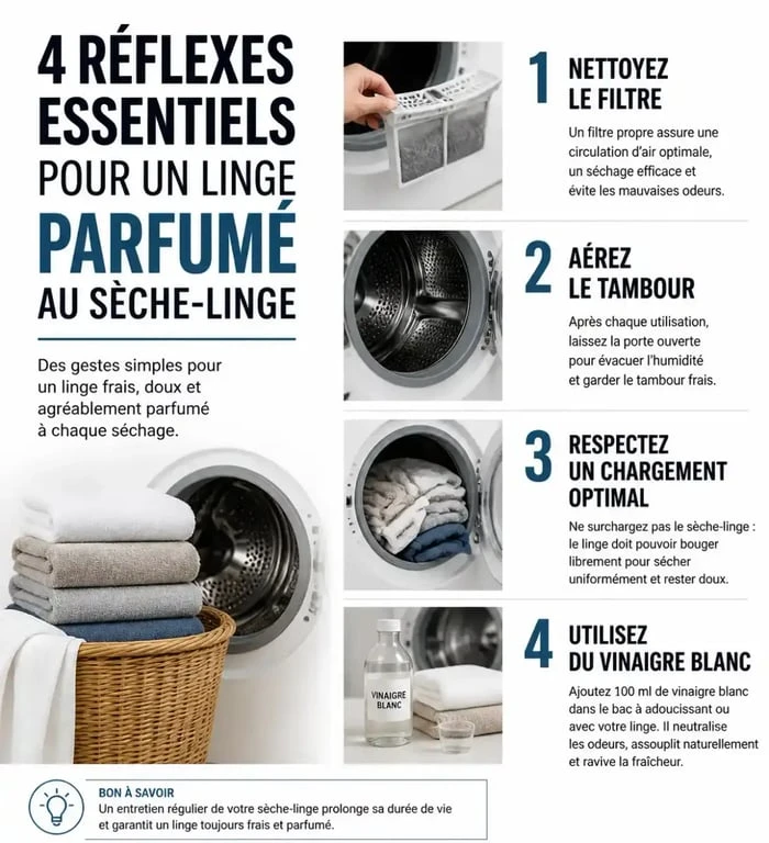 Infographie des 4 astuces pour une bonne odeur de linge au sèche-linge